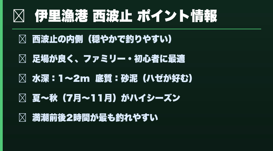 伊里漁港西波止 ポイント情報