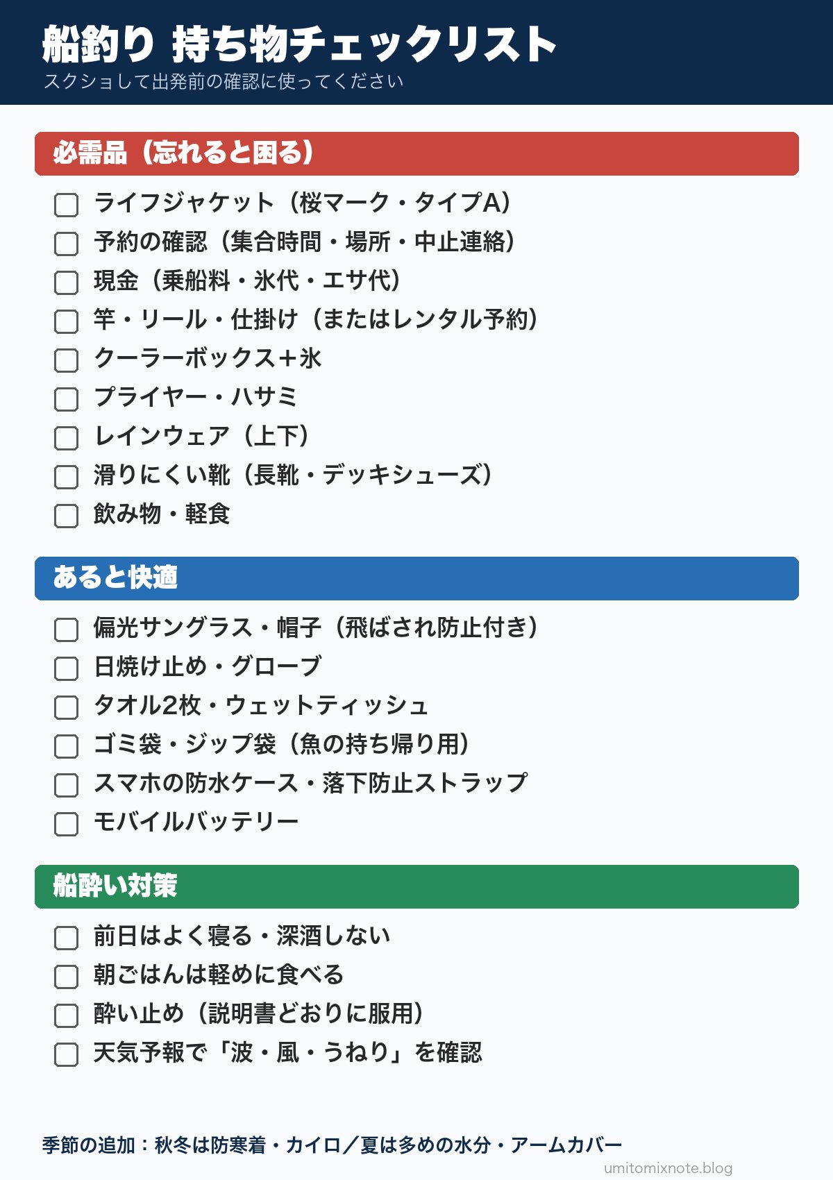 船釣り持ち物チェックリスト。スクショして出発前の確認にどうぞ
